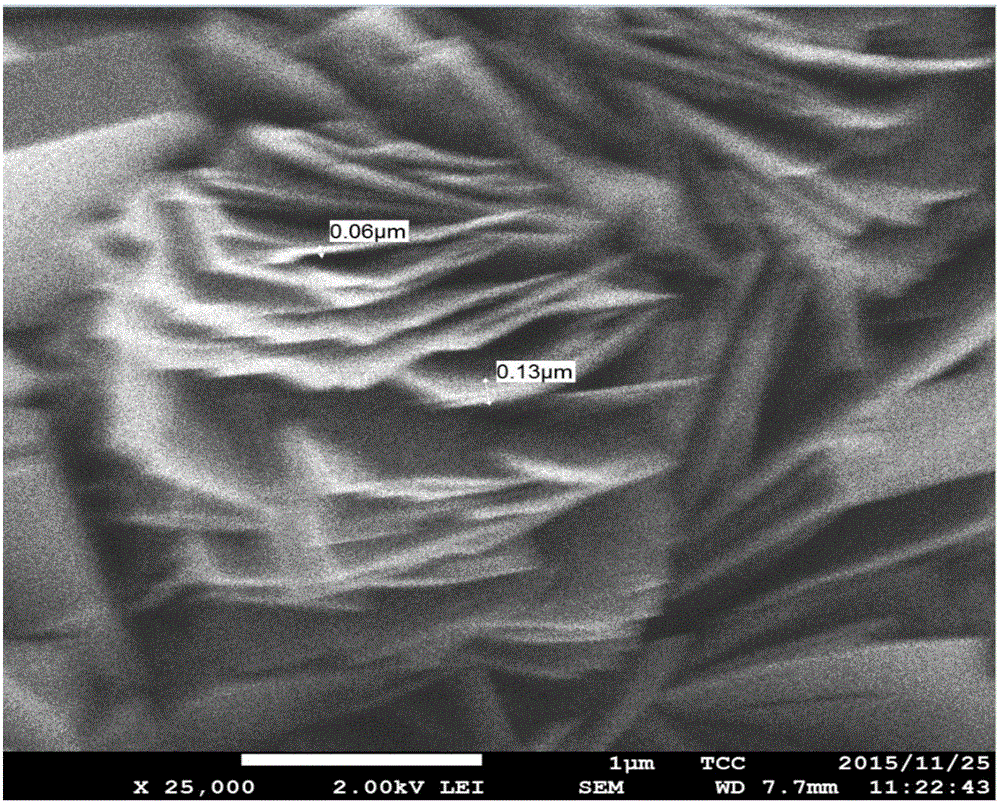 Synthesis method of lamellar ZSM-5 zeolite