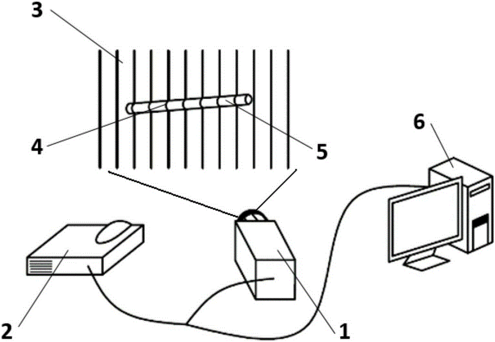 High-speed moving target position and posture measurement method based on coding structured light