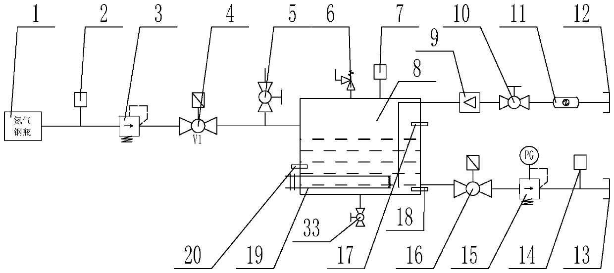 Activated water spray device heated under pressurization