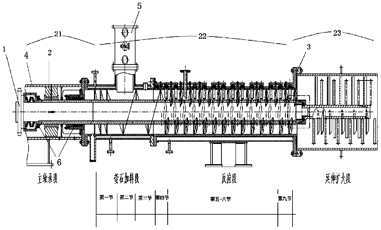 Double-support prereactor for hydrogen fluoride