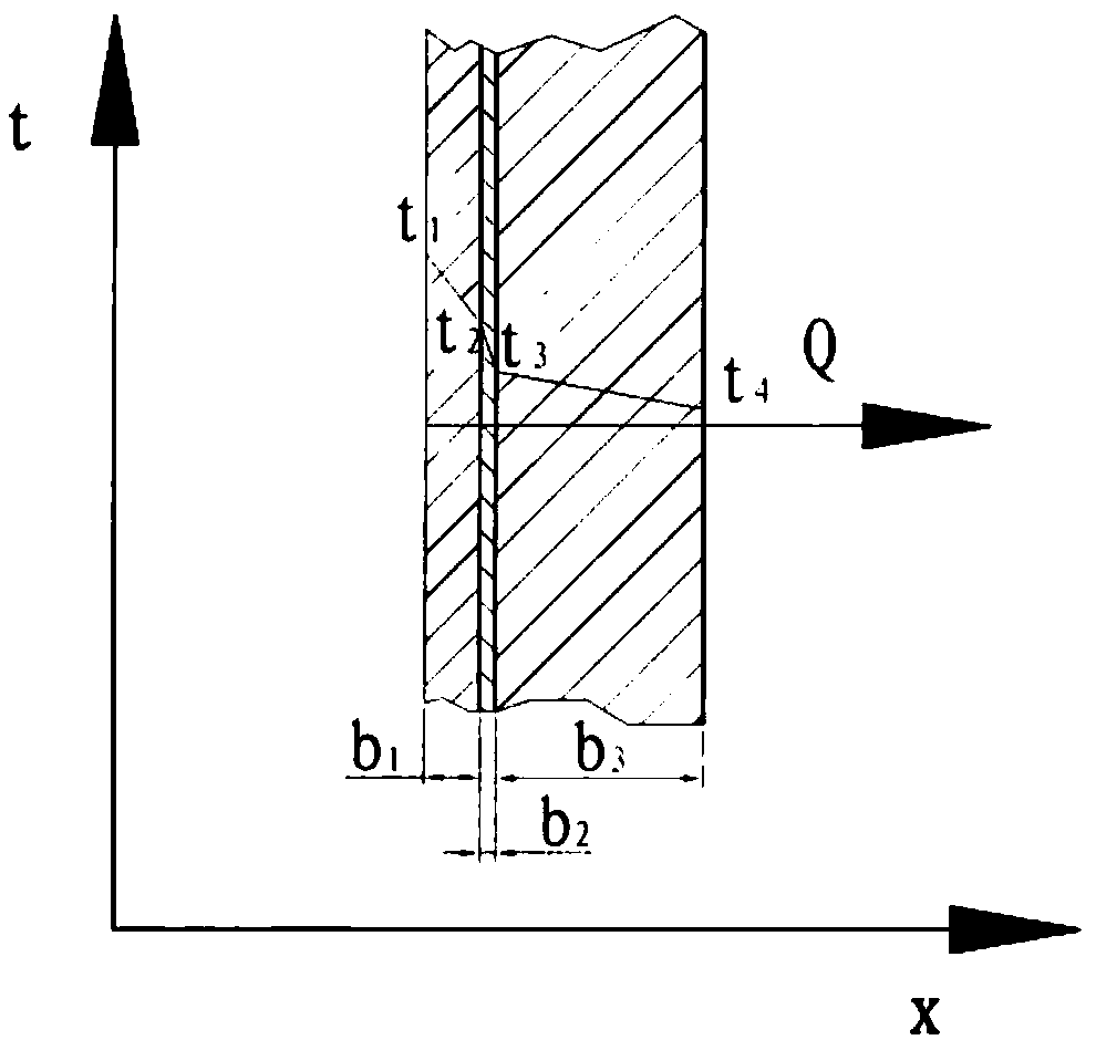 Freely combined low enriched uranium foil target with multiple single pieces