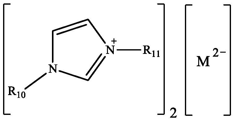 A method for one-step synthesis of flavonoids catalyzed by 1,3-dialkylimidazolium oxometalates