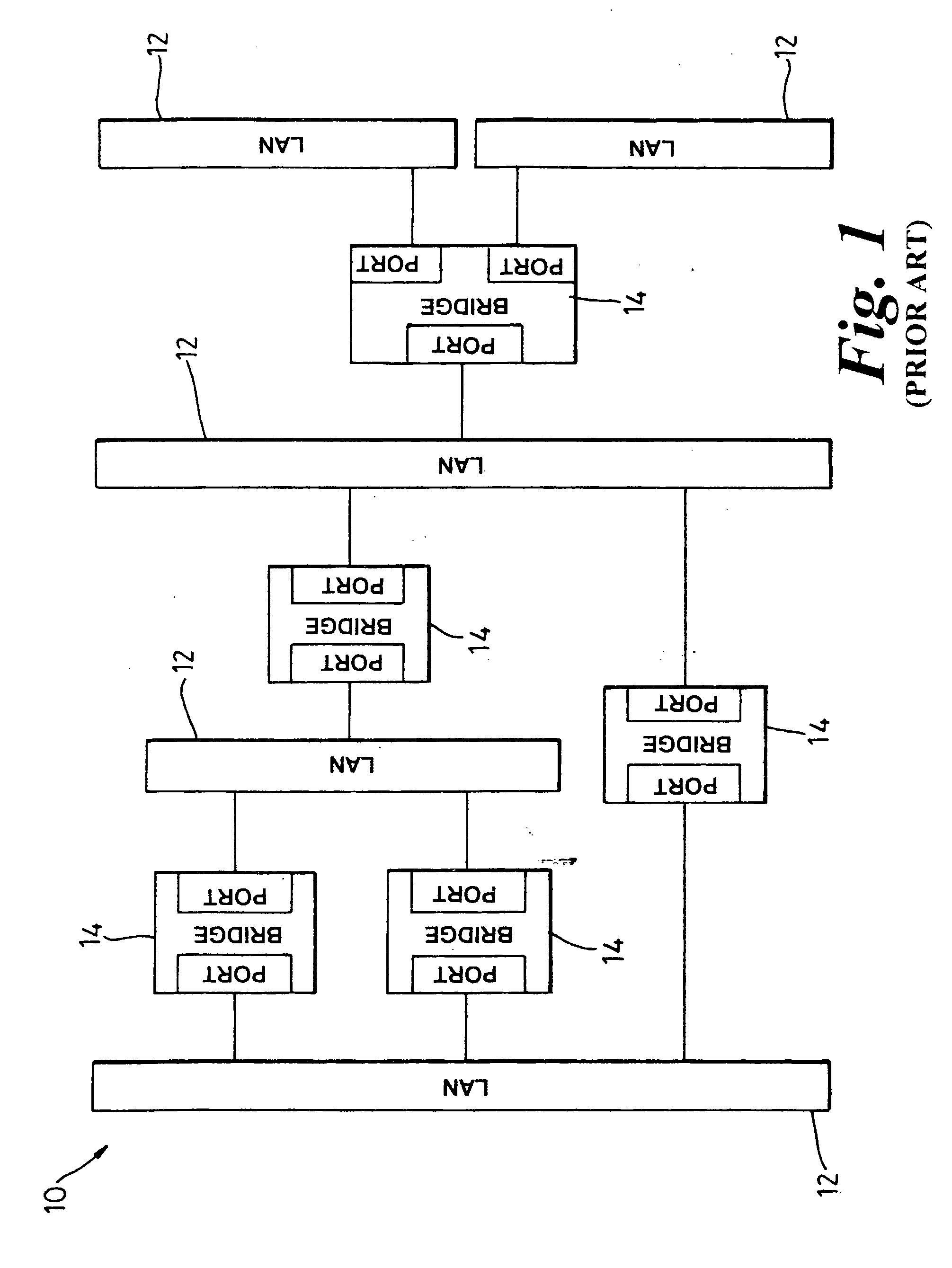 Differential Forwarding in Address-Based Carrier Networks