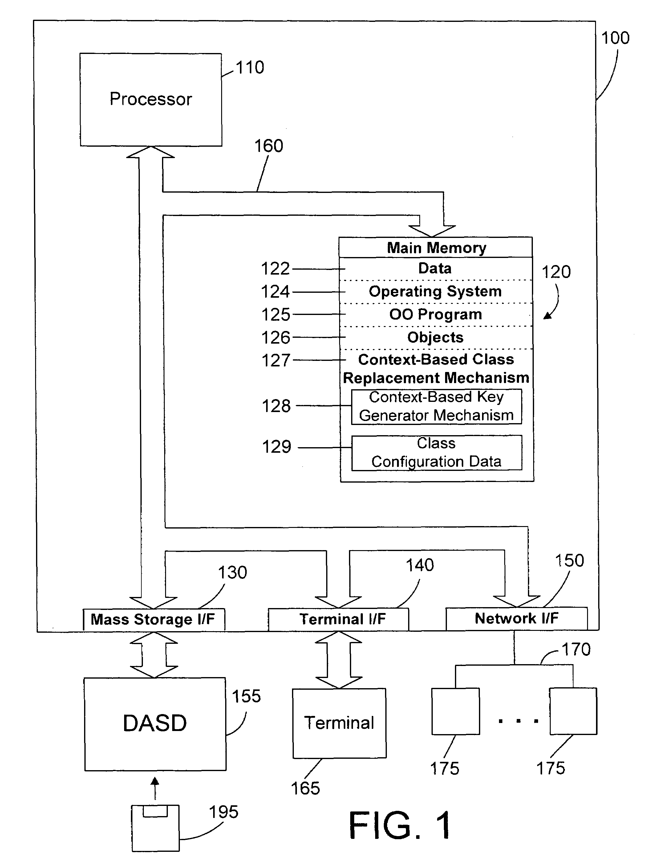 Object oriented apparatus and method for providing context-based class replacement in an object oriented system