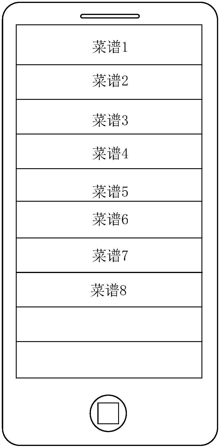 Method and device for diet planning