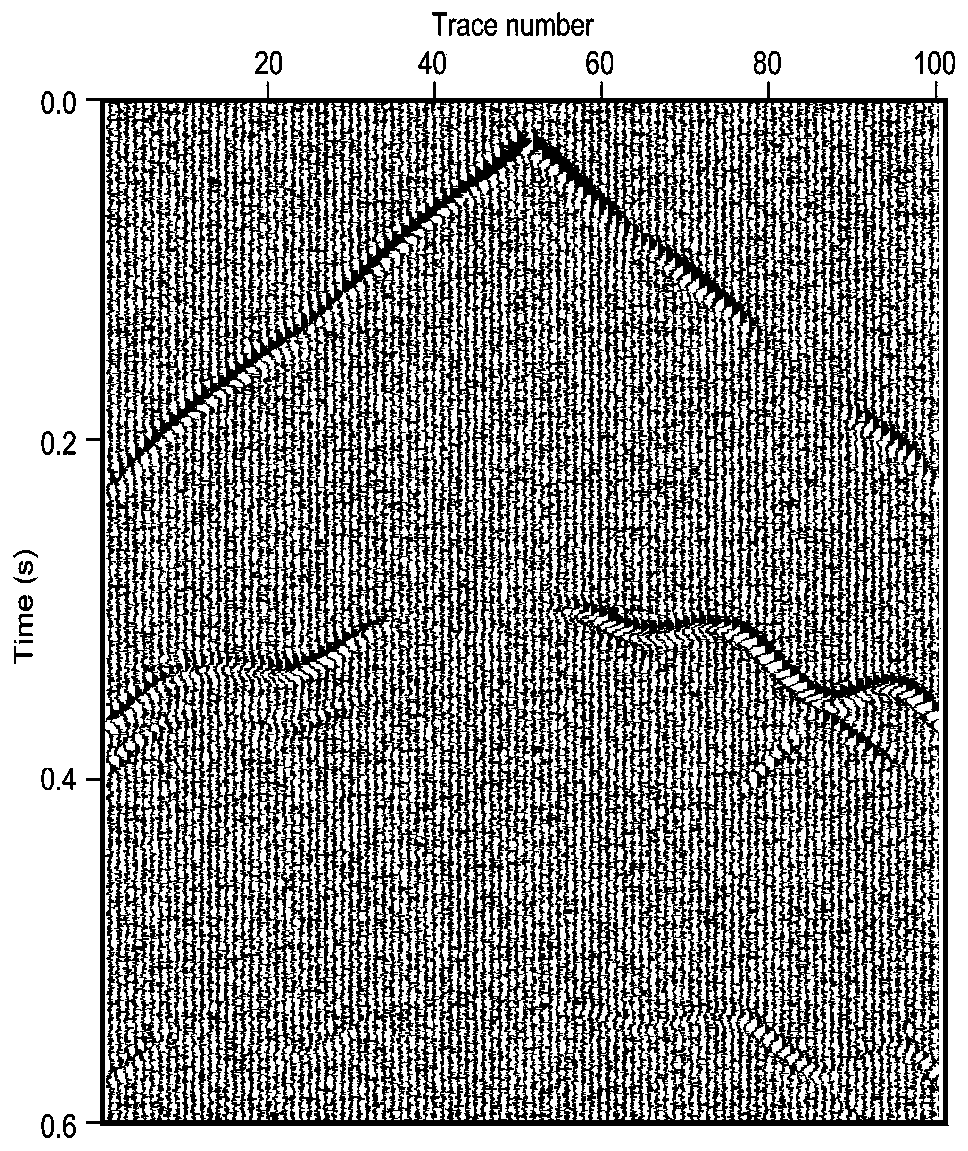 Extrapolation method of seismic data first arrival waves