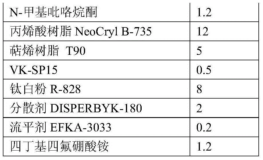 Special ink jet printing machine ink for PE optical cables and cables and preparation method of special ink jet printing machine ink for PE optical cables and cables