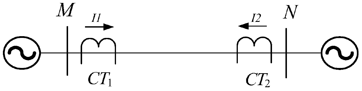 Pilot protection method based on discrete Frechet distance of current sampling values on two sides of line