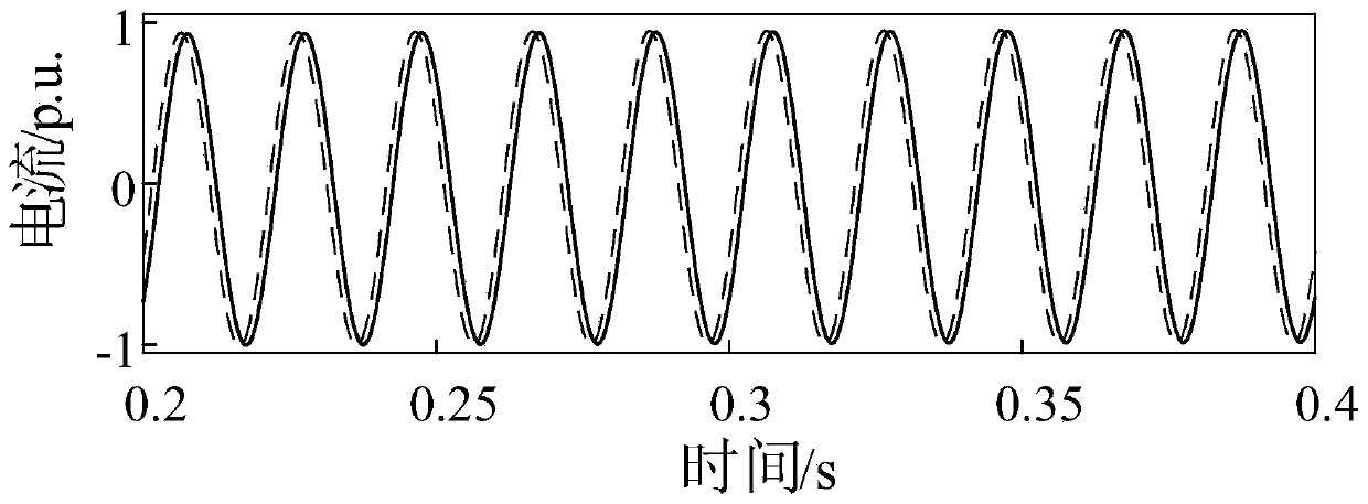 Pilot protection method based on discrete Frechet distance of current sampling values on two sides of line