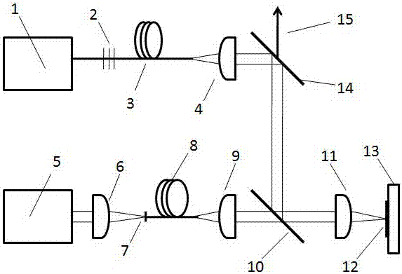 A graphene-based mid-infrared dual-wavelength co-repetitive pulsed fiber laser