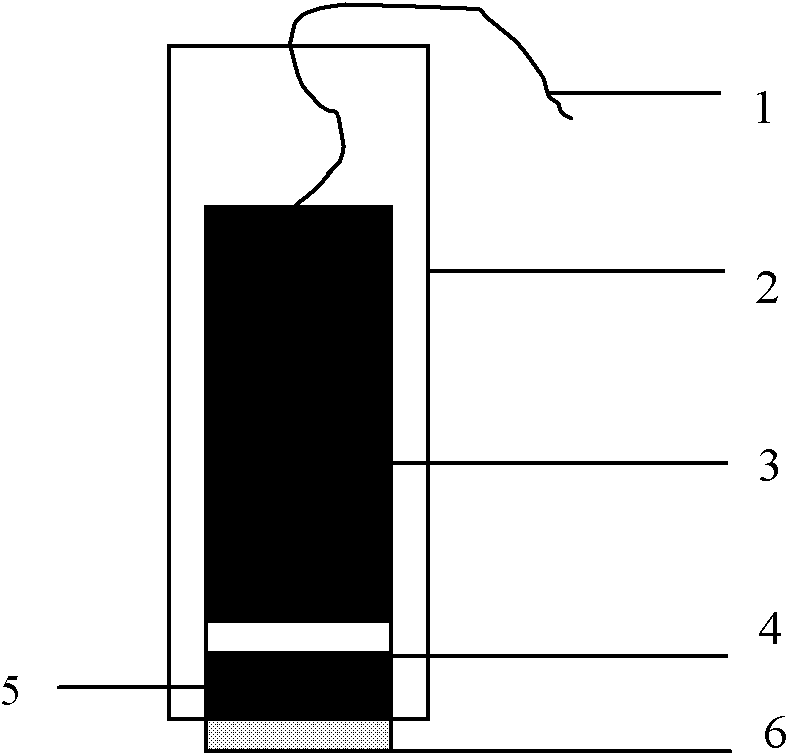 Composite film modified DNA sensor and its preparation method and application in detection of lignin peroxidase (Lip) specific coding gene segment