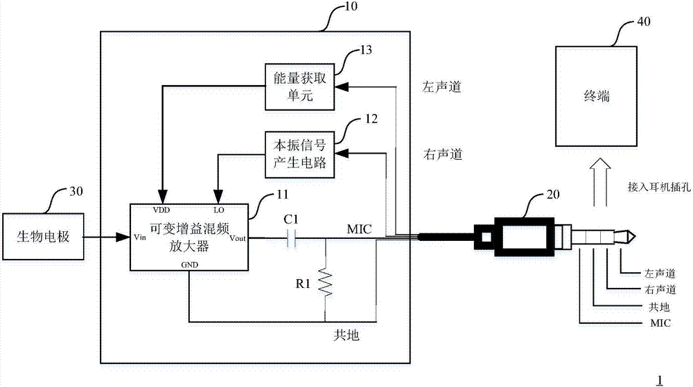 Variable gain mixed-frequency amplifier and biological signal acquisition and processing chip and system