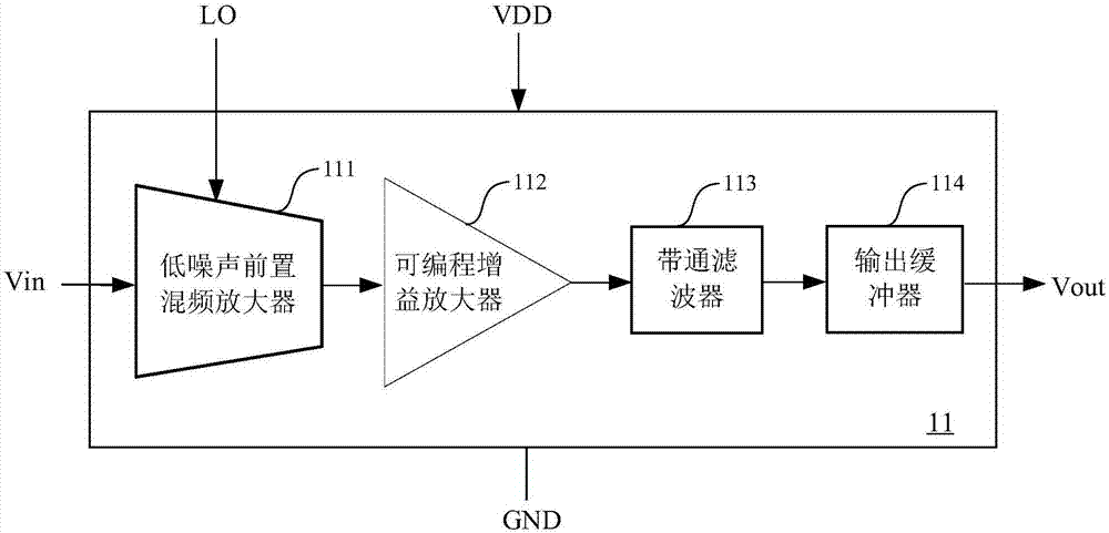 Variable gain mixed-frequency amplifier and biological signal acquisition and processing chip and system