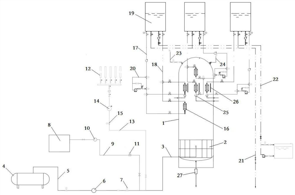 Containment vessel thermal hydraulic comprehensive test device