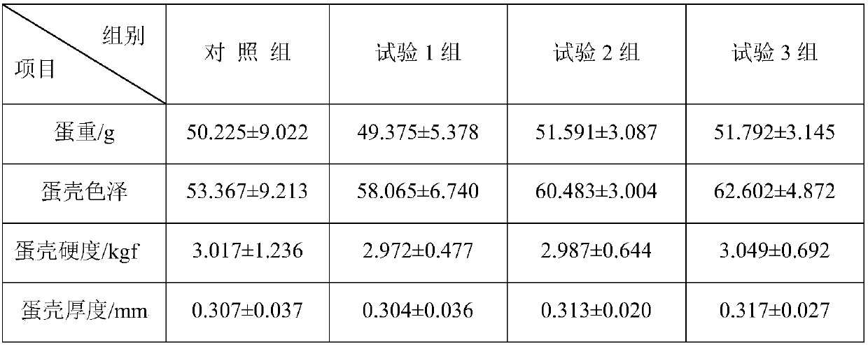 Rhodotorula mucilaginosa mutant strain and application thereof