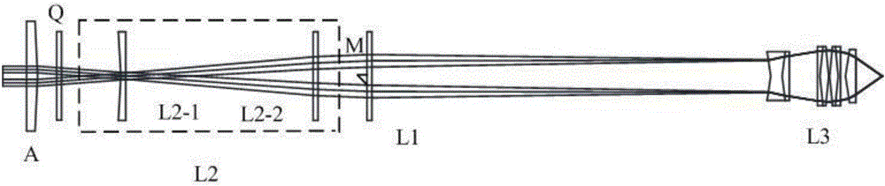 Optical module and laser cutting device