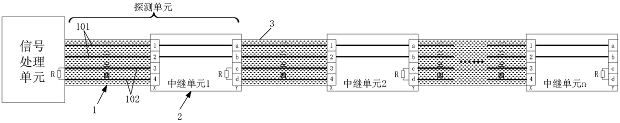 Linear heat fire detector