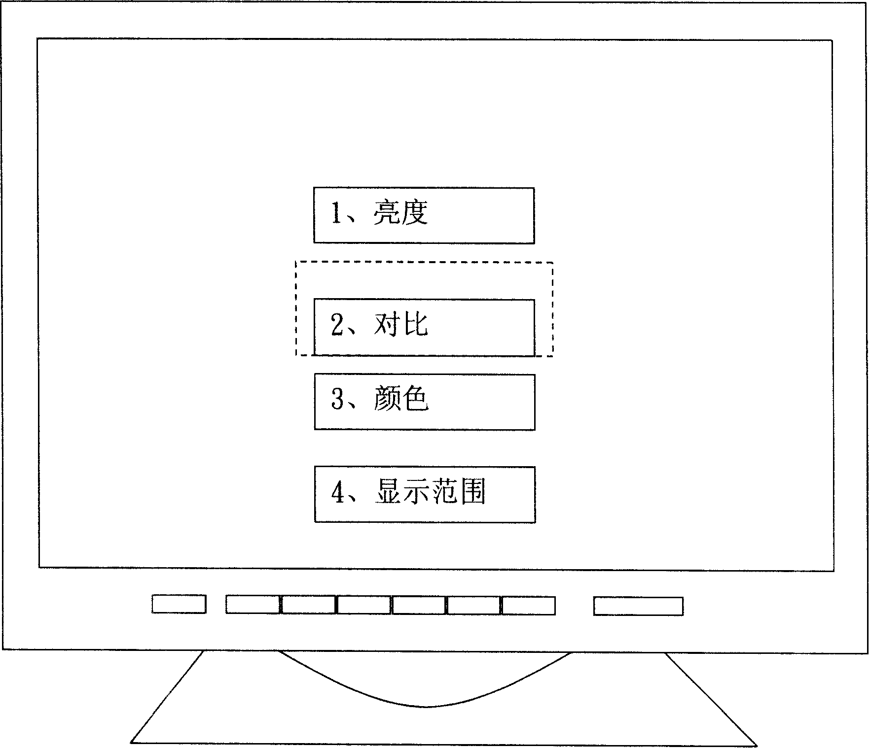 Menu selection system and indication method