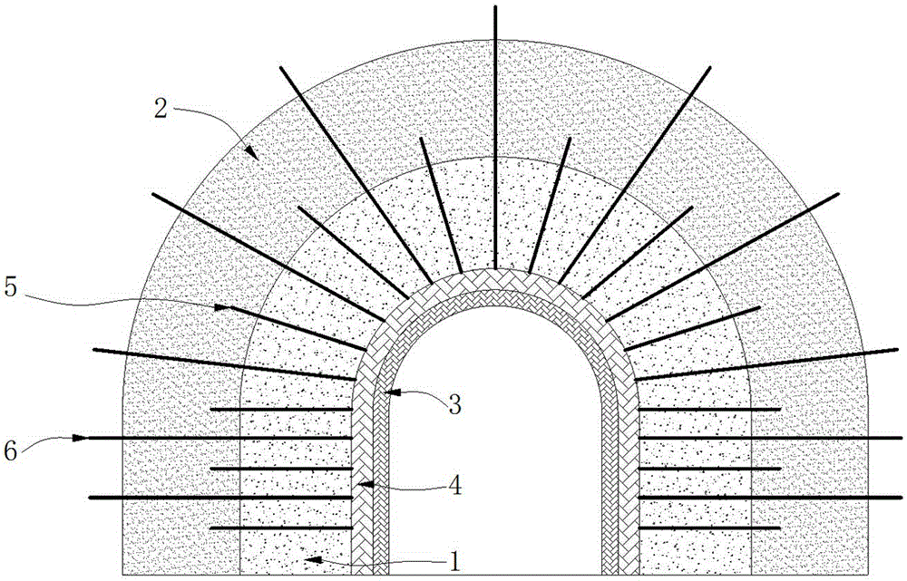 Soft rock roadway buffering tapered double strong shell support system and construction method thereof