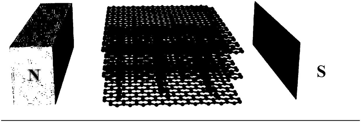 Novel method for preparing magnetic oxide and perpendicular graphene array composite and application thereof to supercapacitor