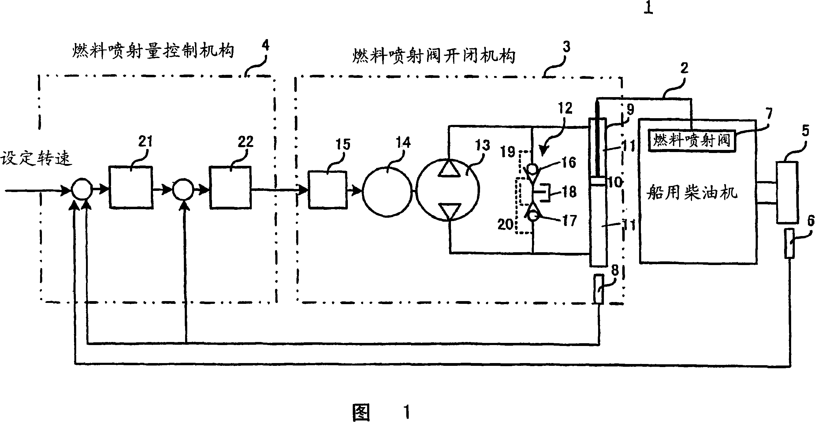 Method and device for controlling injection of fuel for marine diesel engine