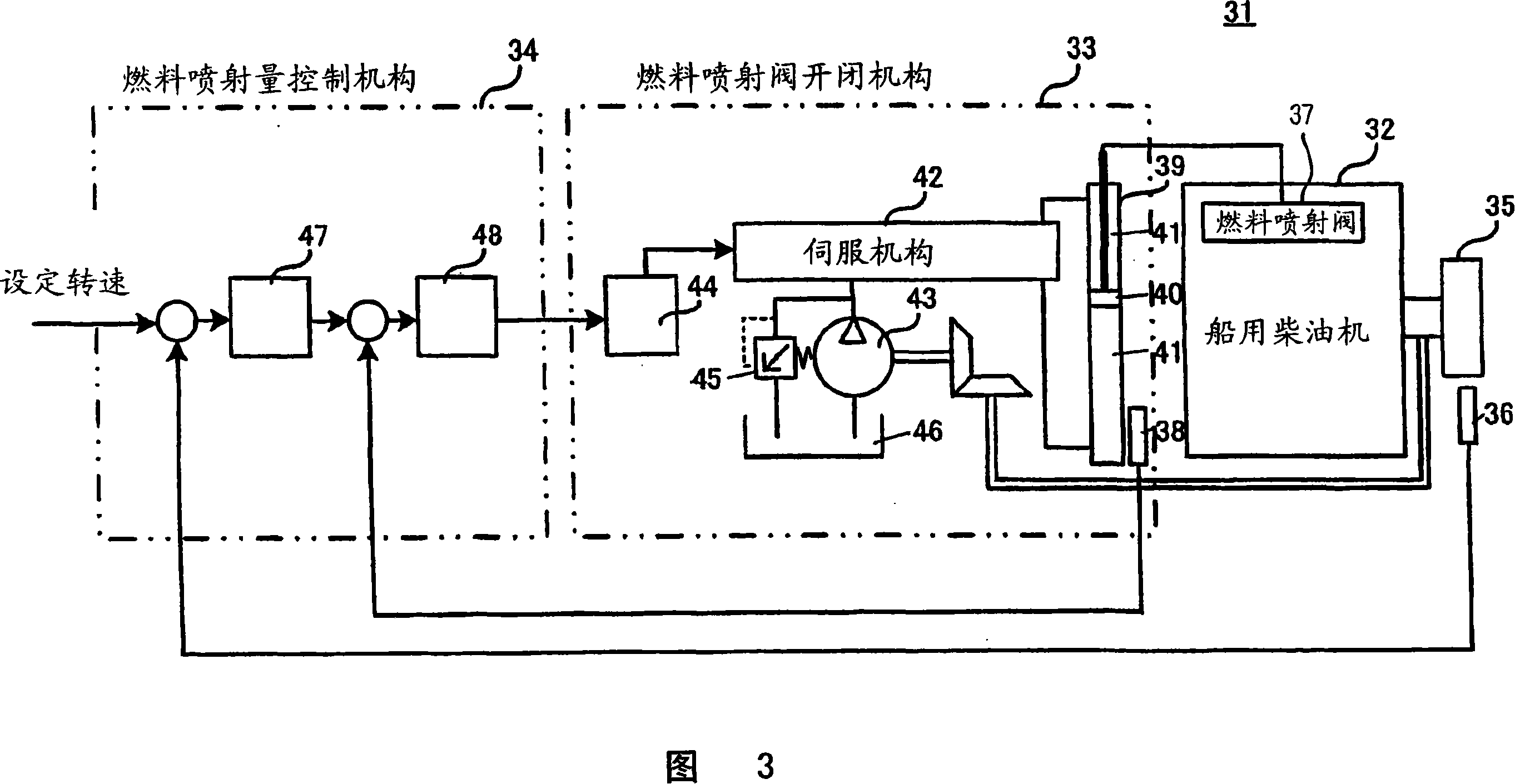 Method and device for controlling injection of fuel for marine diesel engine