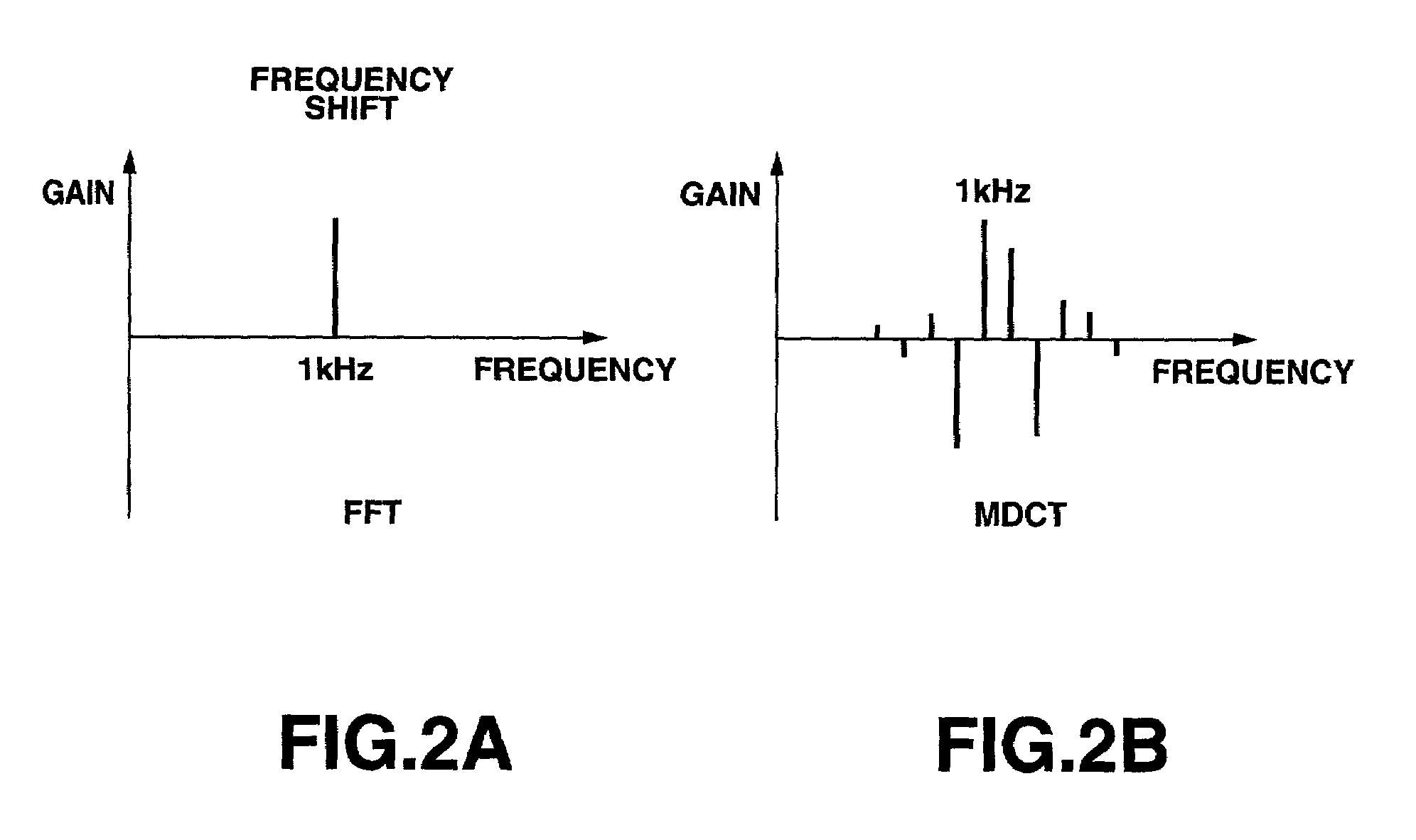 Additional information embedding method and it's device, and additional information decoding method and its decoding device