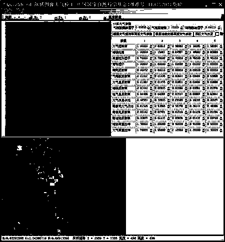 Spectral Analysis Method for Atmospheric Correction of Satellite Remote Sensing Image