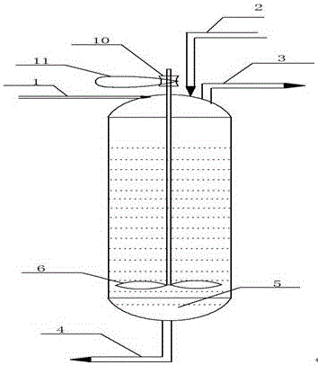 Efficient gas-liquid reaction kettle and application thereof in esterification reaction of ethylene oxide and carbon dioxide