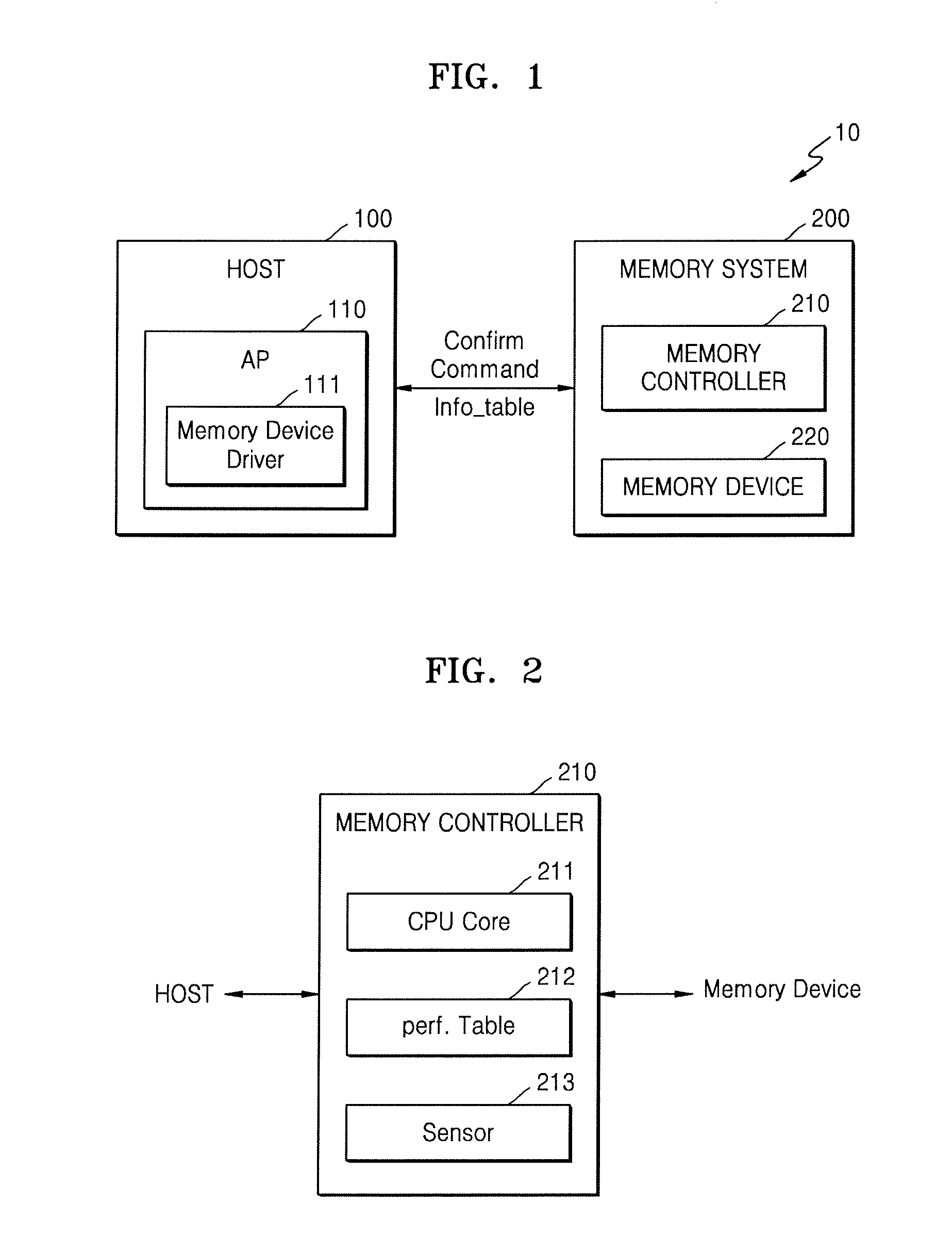 Memory system and method of operating the same