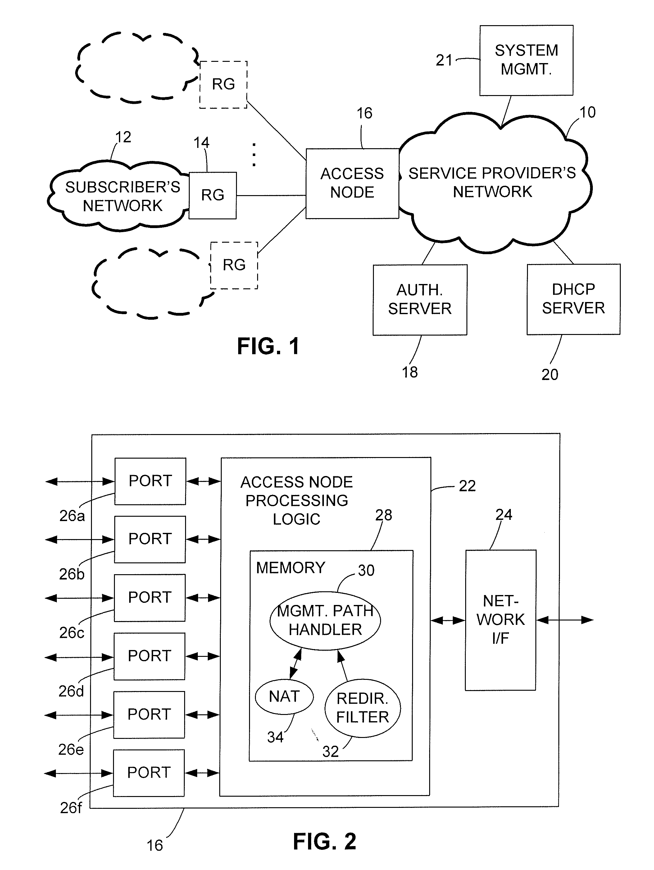 Complementary residential gateway management