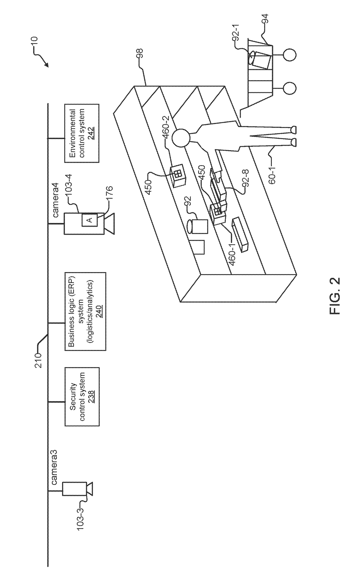 Method and system for conveying data from monitored scene via surveillance cameras