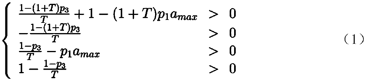 Numerical optimization method based on cooperative group decision mechanism