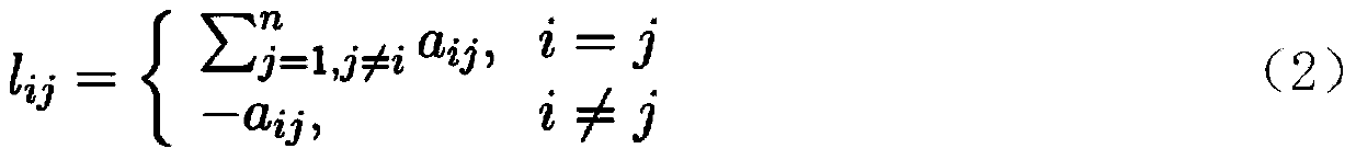 Numerical optimization method based on cooperative group decision mechanism