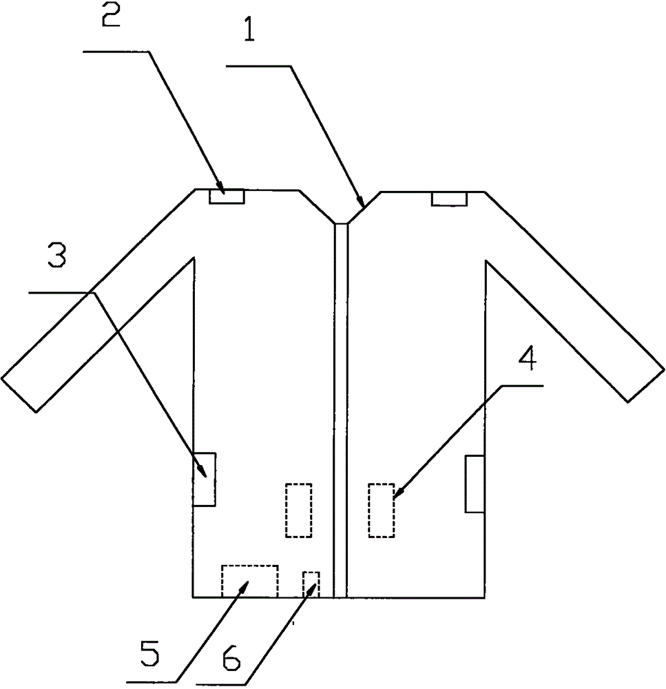 Waterproof breathable healthcare massage clothing