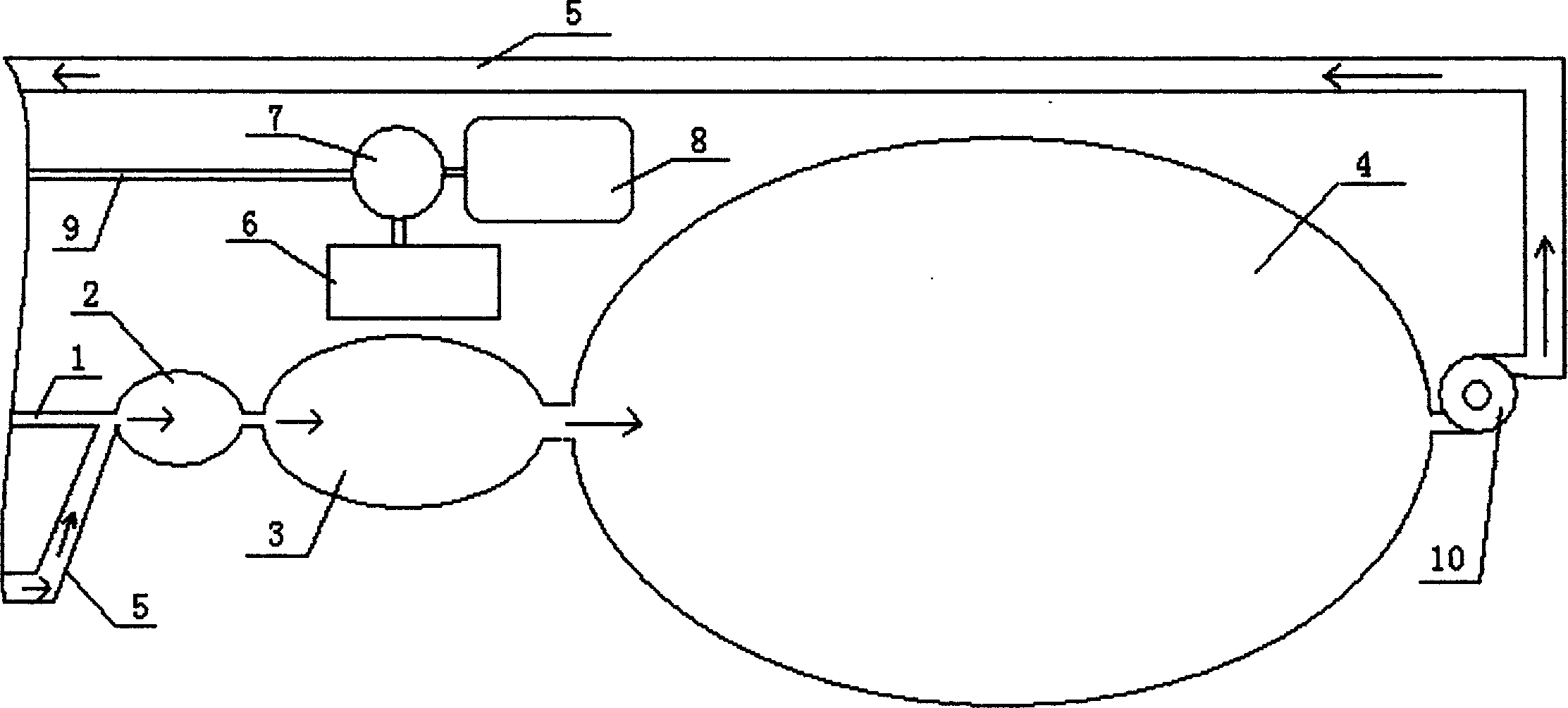 Method and apparatus for purifying and utilizing sewage for sustainable development type city