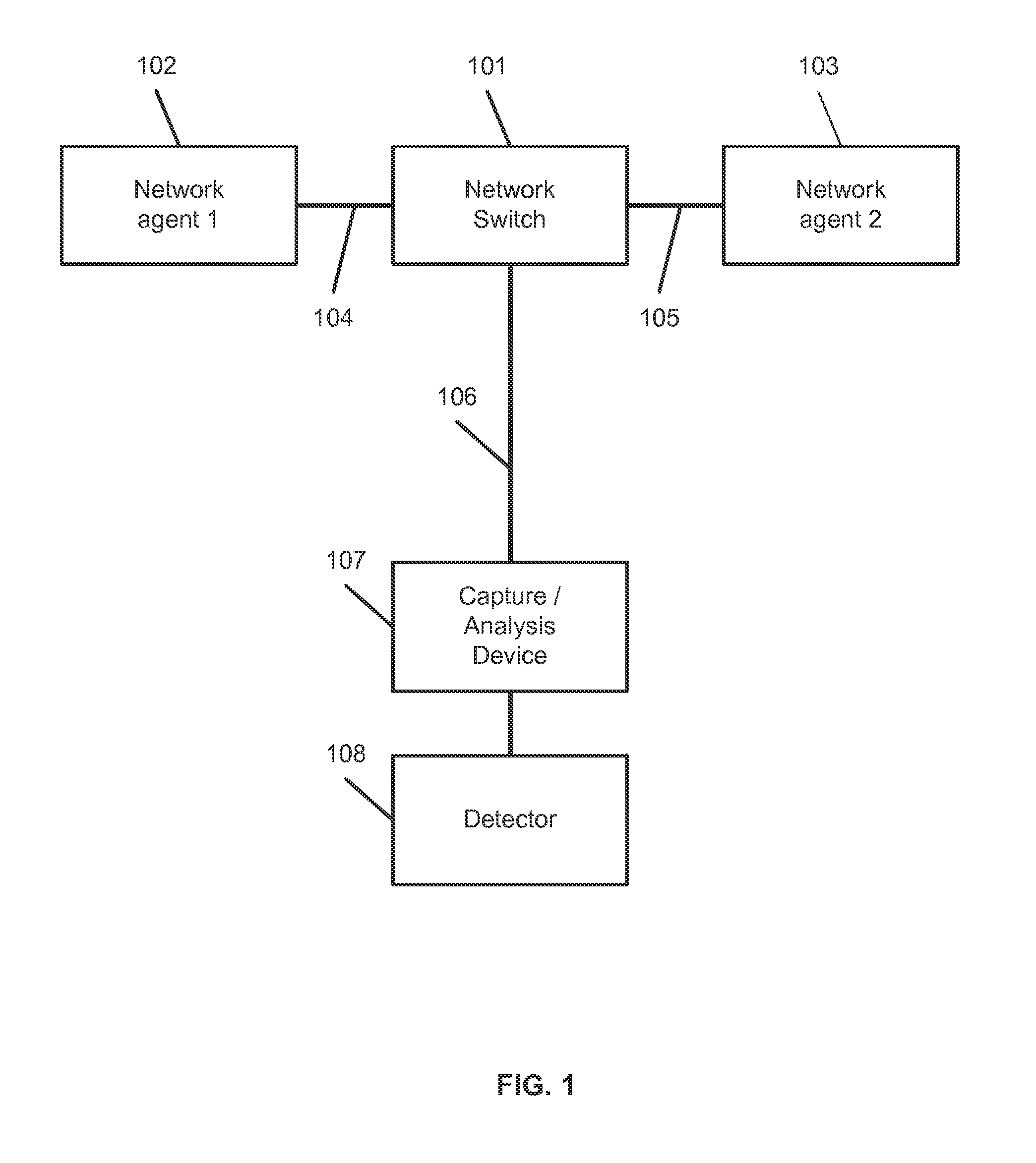 Systems and methods for detecting and mitigating threats to a structured data storage system