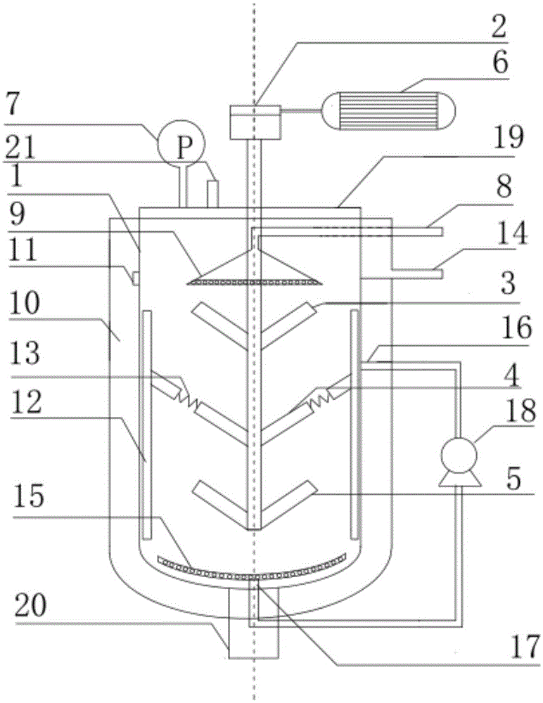 Reaction device used for producing polyoxyethylene and process thereof