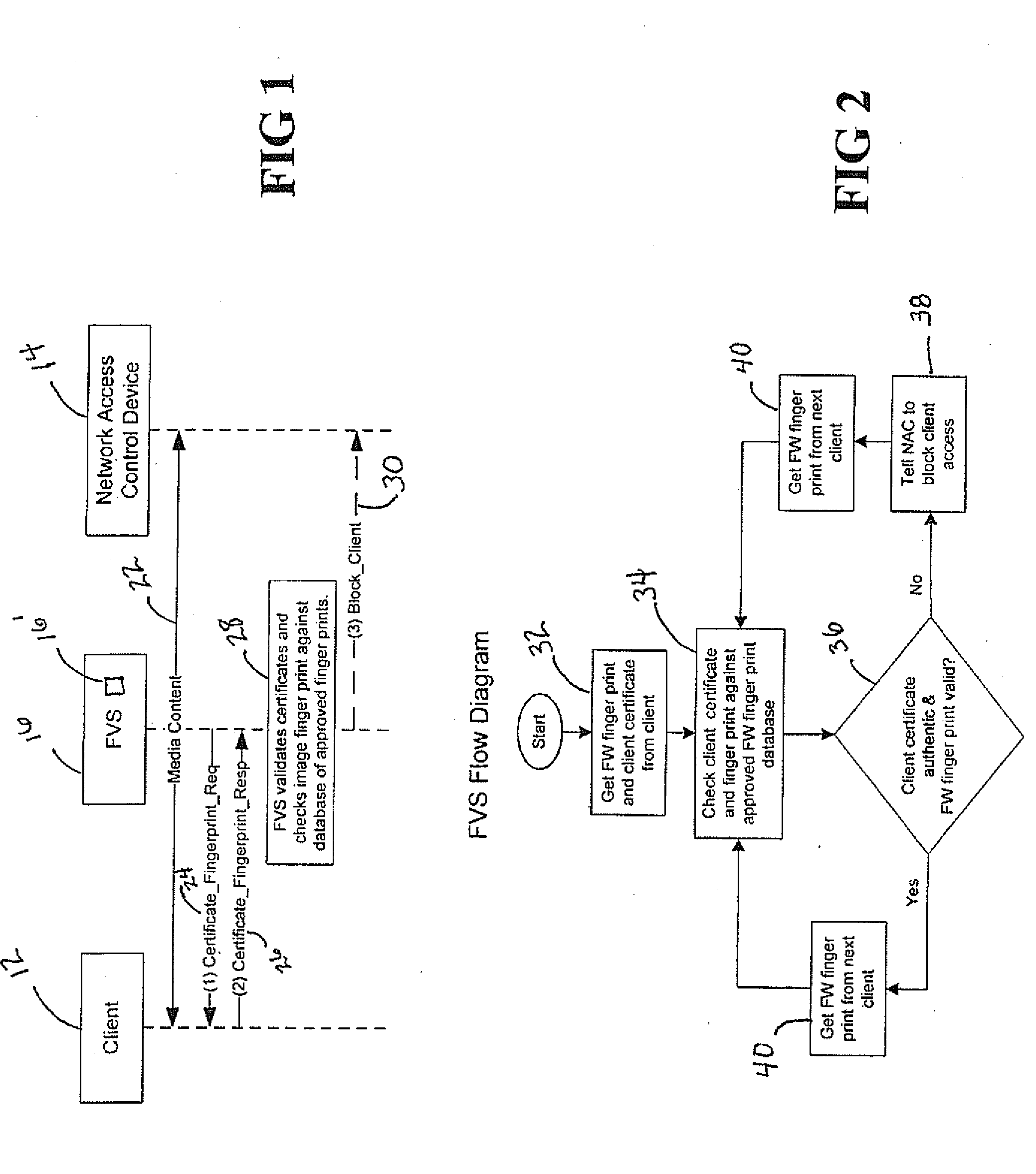 Firmware/software validation