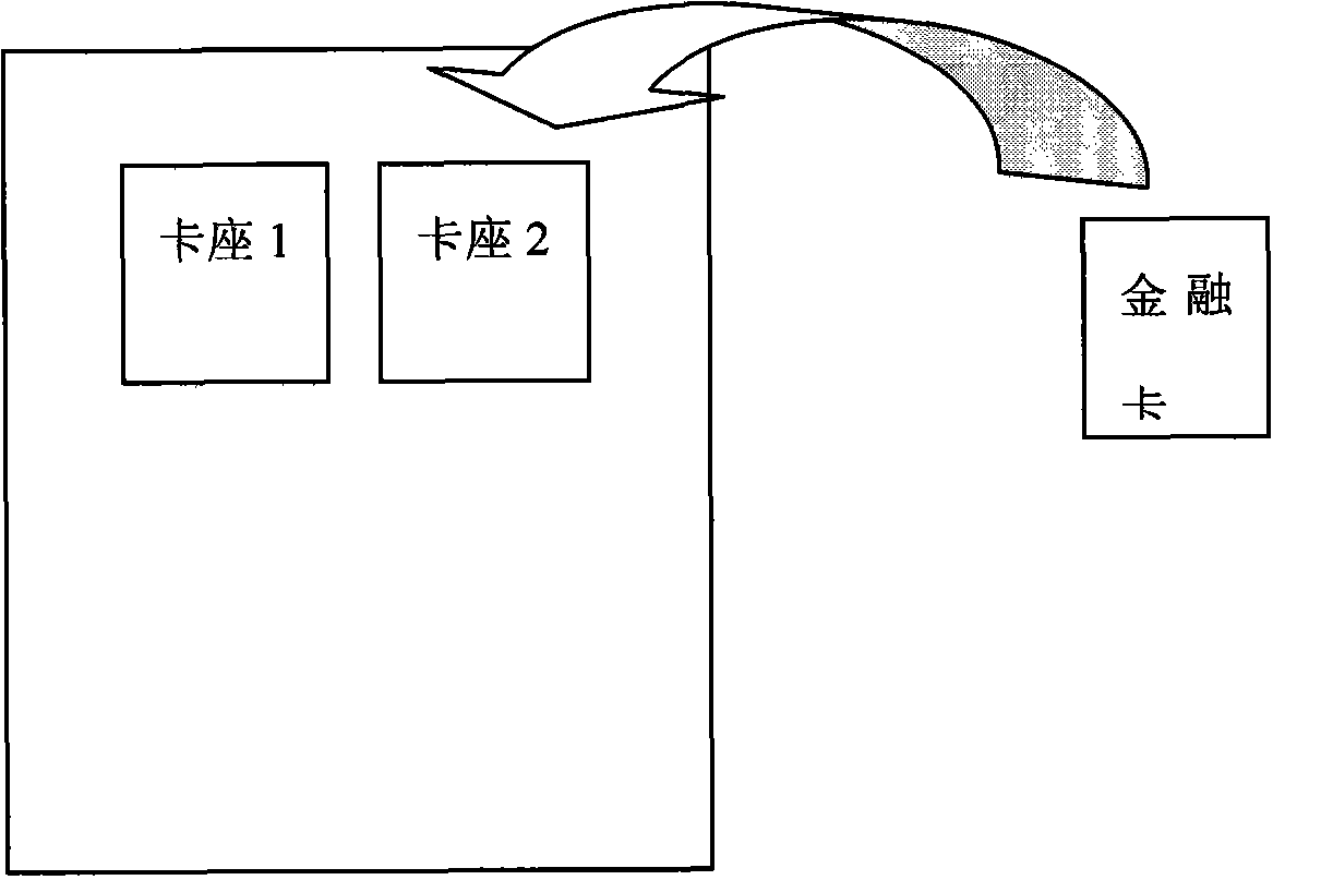 Mobile payment terminal, system and mobile payment method