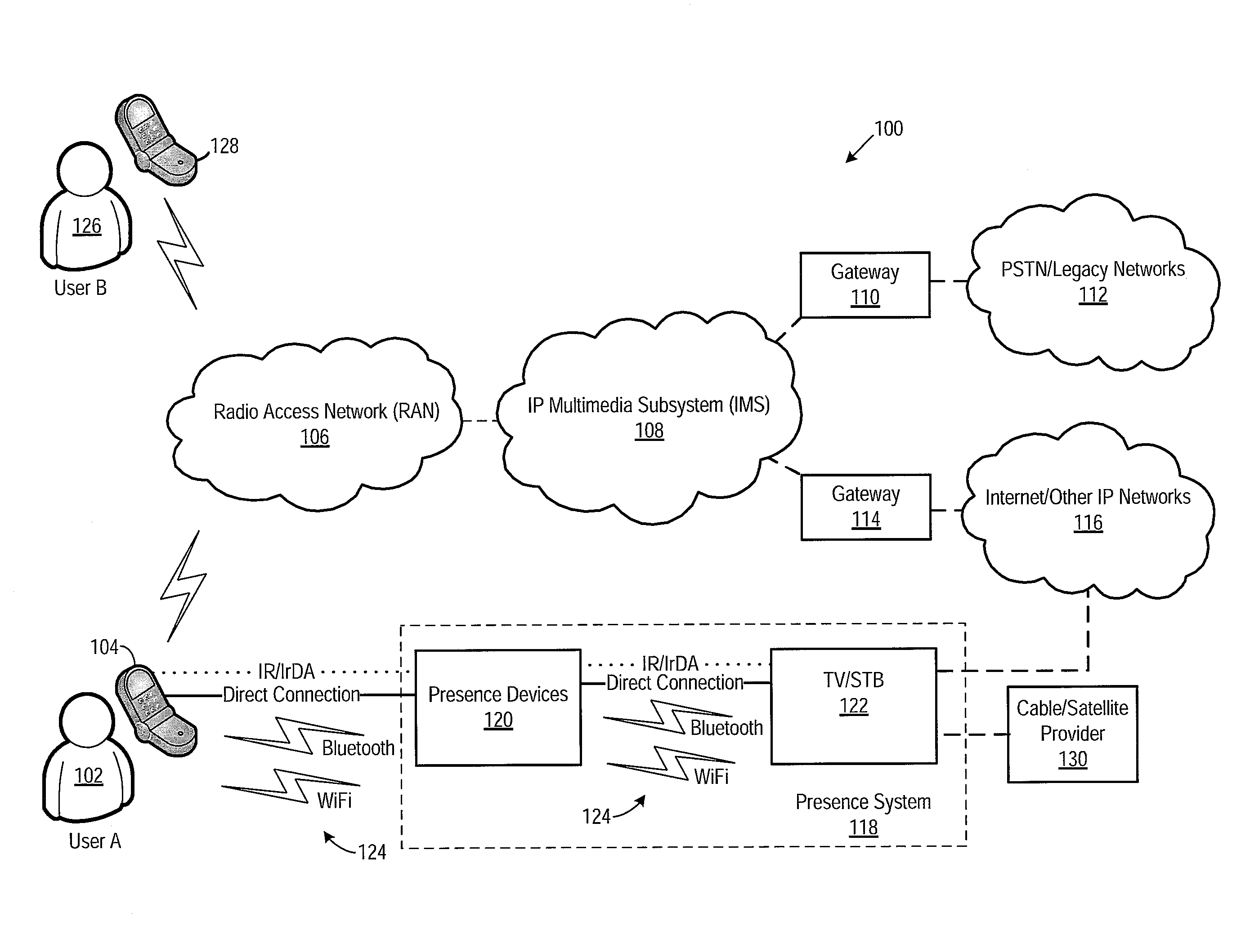 Systems and methods for updating user availability for wireless communication applications