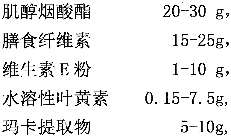 Health-care food nutrition fortifier and preparation method thereof