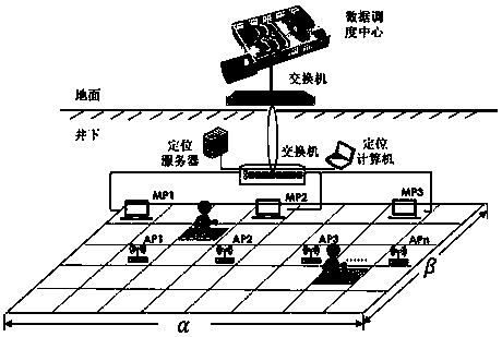 Target location method based on improved spectral clustering and cross reference technology