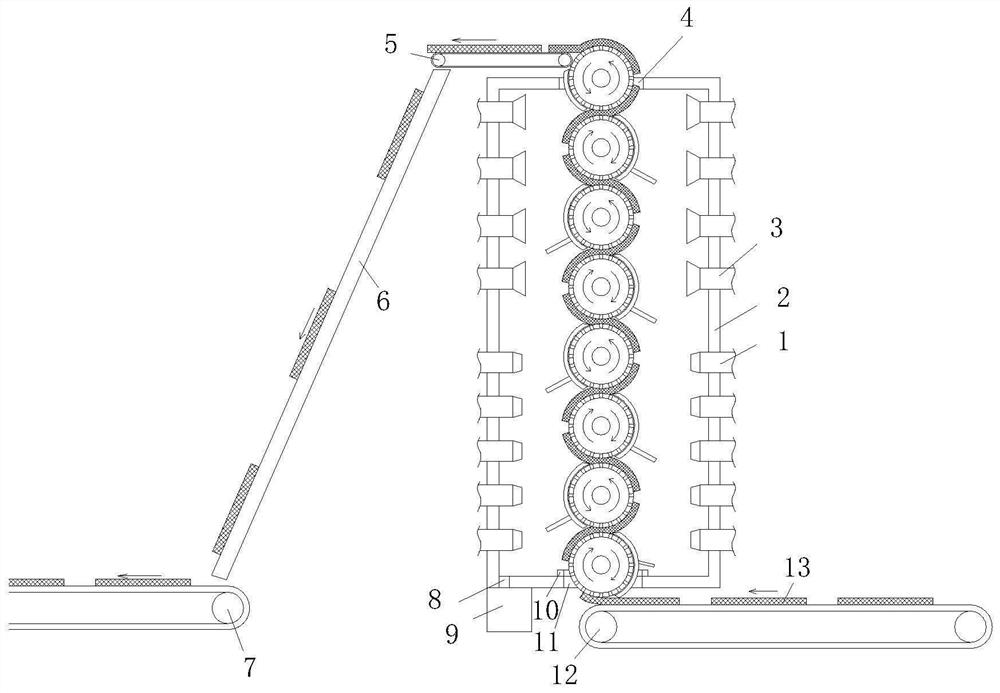 Steam sterilization device used before textile production and packaging