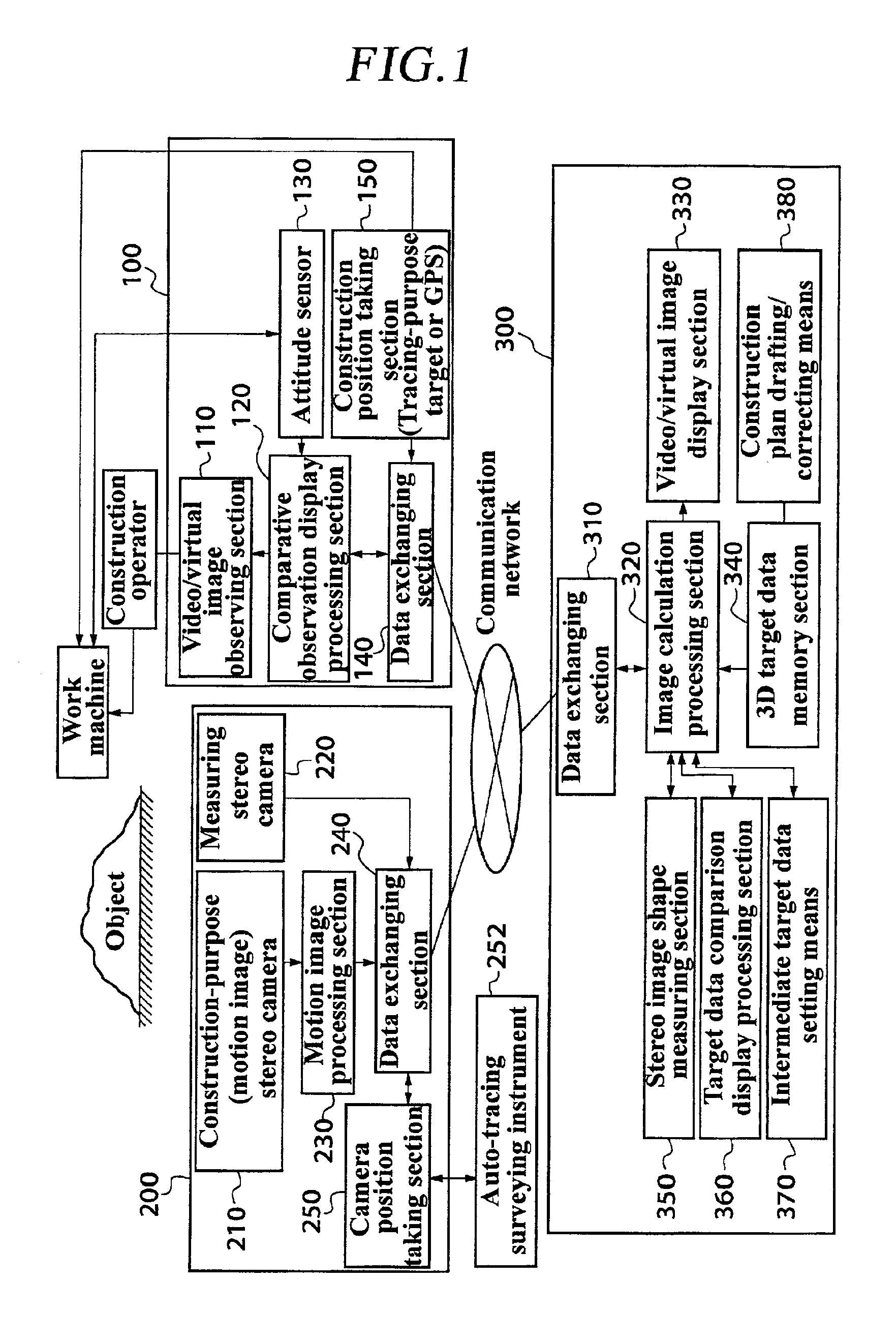 Image measurement and display device, image measurement and display system, construction management method, and construction status monitor system