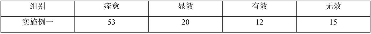 Jade and magnet umbilical therapy type plant essence composition and preparation method thereof