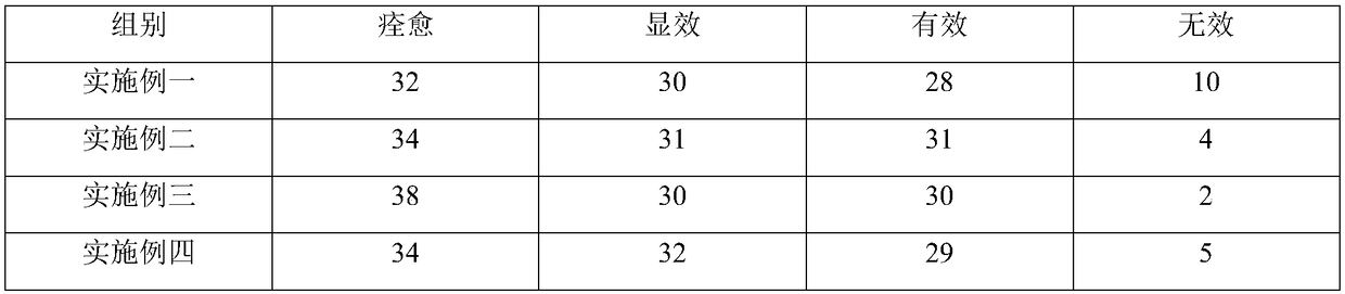 Jade and magnet umbilical therapy type plant essence composition and preparation method thereof