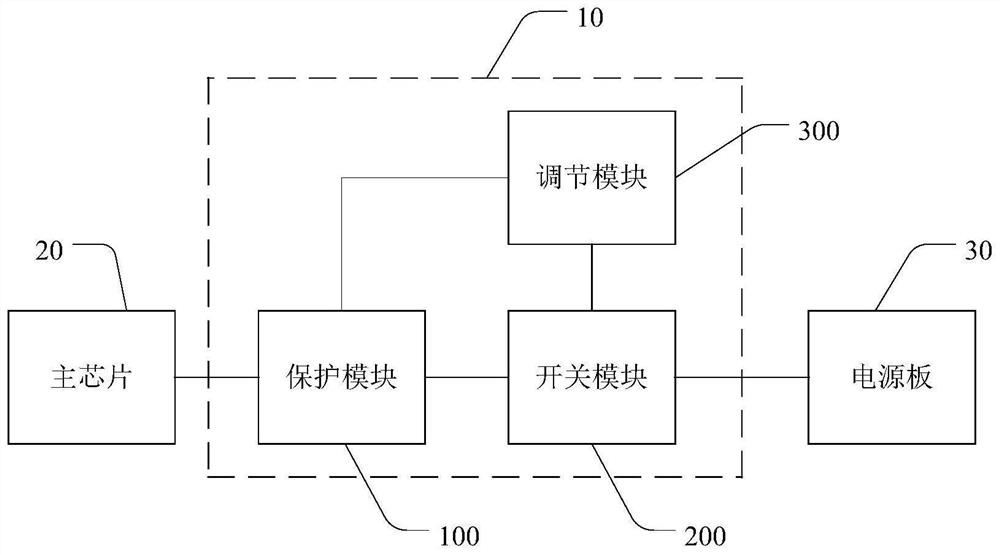 An electrical device, a standby control circuit and a control method thereof