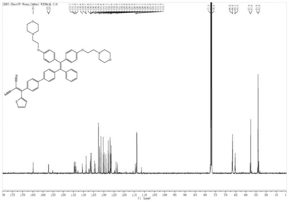 Lysosome targeted photosensitizer, synthesis method and application in biological imaging