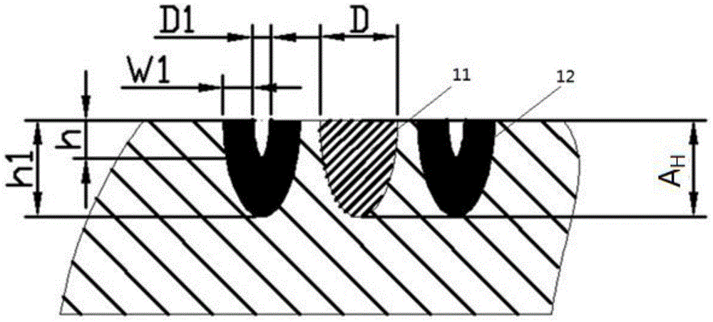 A cast iron guide rail combined with multi-structure different-distance bionic surfaces and its regeneration method